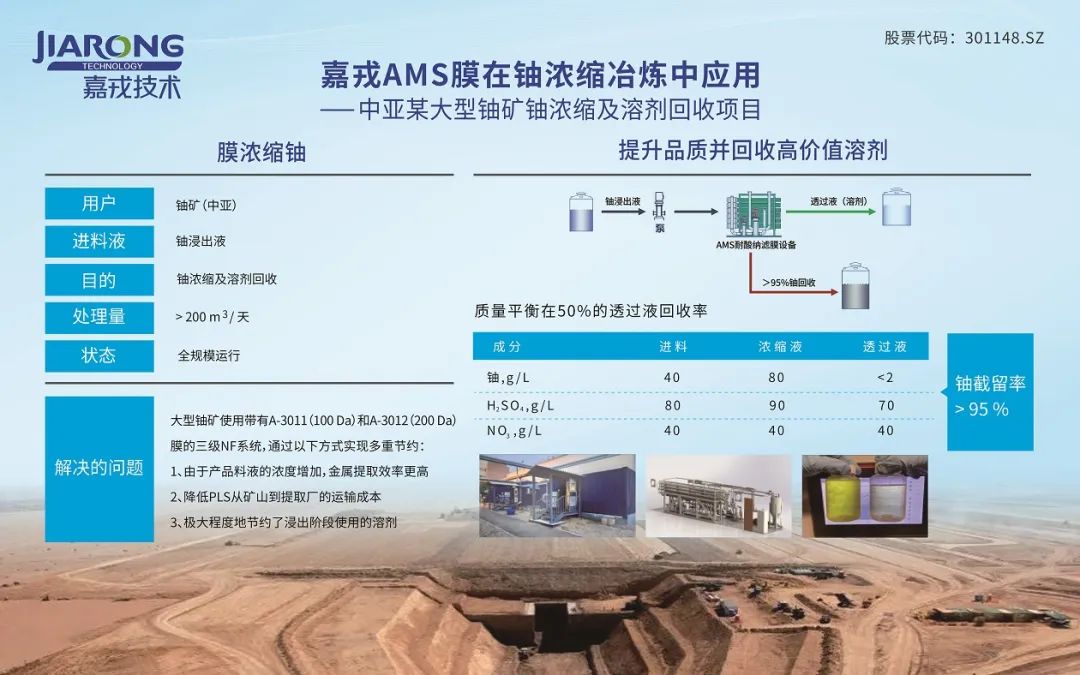 嘉戎AMS耐酸堿膜在鈾濃縮中應用