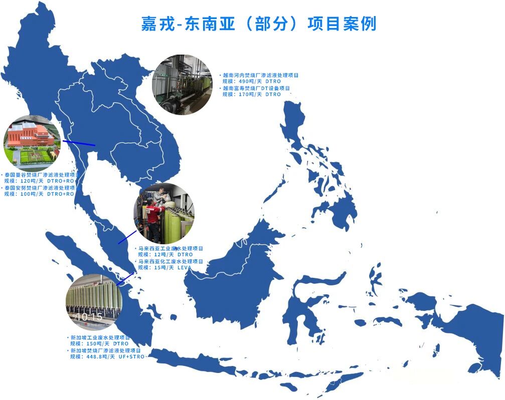 嘉戎技術(shù)東南亞市場(chǎng)項目案例
